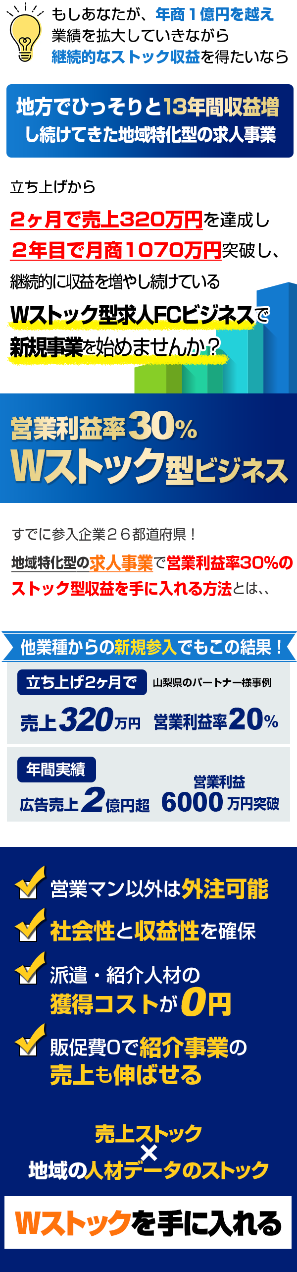 派遣・人材事業会社向け運営利益率30%のWストック型ビジネスじょぶる