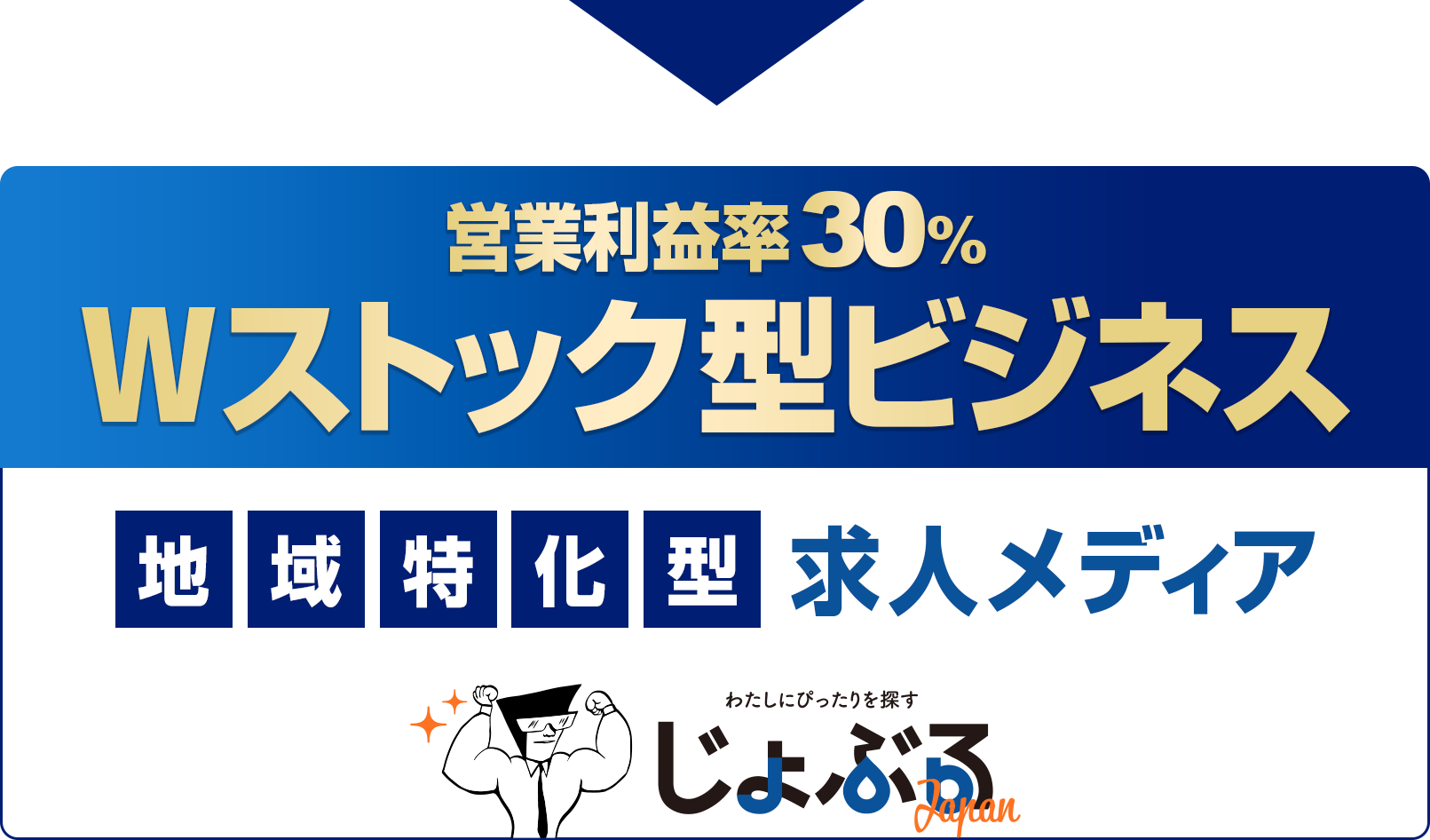 営業利益率30%のストック型ビジネス「求人プラットフォームじょぶる 」